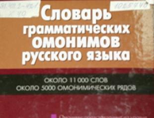 Что такое омонимы — определение и примеры слов с несколькими значениями Сообщение о словаре омонимов русского языка
